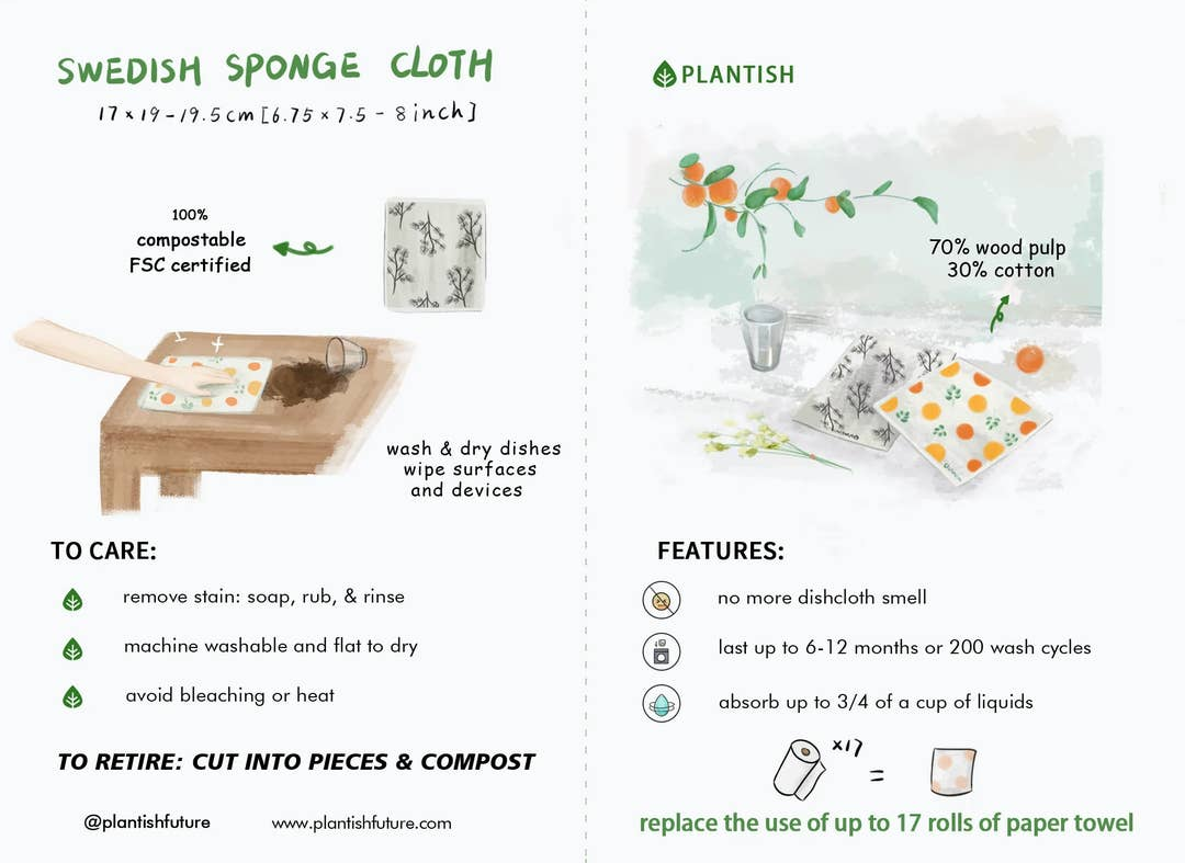 Swedish Dish Towels